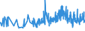 CN 09030000 /Exports /Unit = Prices (Euro/ton) /Partner: Slovenia /Reporter: Eur27_2020 /09030000:Mate
