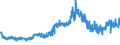 CN 09041100 /Exports /Unit = Prices (Euro/ton) /Partner: Germany /Reporter: Eur27_2020 /09041100:Pepper of the Genus Piper, Neither Crushed nor Ground