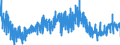 CN 09041200 /Exports /Unit = Prices (Euro/ton) /Partner: Italy /Reporter: Eur27_2020 /09041200:Pepper of the Genus Piper, Crushed or Ground