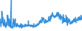 KN 09041200 /Exporte /Einheit = Preise (Euro/Tonne) /Partnerland: Estland /Meldeland: Eur27_2020 /09041200:Pfeffer der Gattung `piper`, Gemahlen Oder Sonst Zerkleinert