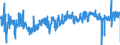 CN 0904 /Exports /Unit = Prices (Euro/ton) /Partner: Luxembourg /Reporter: Eur27_2020 /0904:Pepper of the Genus Piper; Dried or Crushed or Ground Fruits of the Genus Capsicum or of the Genus Pimenta