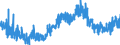 CN 0904 /Exports /Unit = Prices (Euro/ton) /Partner: Norway /Reporter: Eur27_2020 /0904:Pepper of the Genus Piper; Dried or Crushed or Ground Fruits of the Genus Capsicum or of the Genus Pimenta