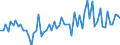 KN 0906 /Exporte /Einheit = Preise (Euro/Tonne) /Partnerland: Ver.koenigreich(Ohne Nordirland) /Meldeland: Eur27_2020 /0906:Zimt und Zimtblüten