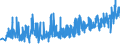 KN 0906 /Exporte /Einheit = Preise (Euro/Tonne) /Partnerland: Rumaenien /Meldeland: Eur27_2020 /0906:Zimt und Zimtblüten