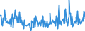 KN 09070000 /Exporte /Einheit = Preise (Euro/Tonne) /Partnerland: Belgien /Meldeland: Europäische Union /09070000:Gewrznelken, Mutternelken und Nelkenstiele