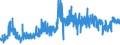 KN 0907 /Exporte /Einheit = Preise (Euro/Tonne) /Partnerland: Portugal /Meldeland: Eur27_2020 /0907:Gewürznelken, Mutternelken und Nelkenstiele