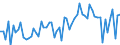 KN 0907 /Exporte /Einheit = Preise (Euro/Tonne) /Partnerland: Ver.koenigreich(Ohne Nordirland) /Meldeland: Eur27_2020 /0907:Gewürznelken, Mutternelken und Nelkenstiele