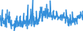 KN 0907 /Exporte /Einheit = Preise (Euro/Tonne) /Partnerland: Belgien /Meldeland: Eur27_2020 /0907:Gewürznelken, Mutternelken und Nelkenstiele