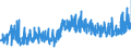 KN 0907 /Exporte /Einheit = Preise (Euro/Tonne) /Partnerland: Schweden /Meldeland: Eur27_2020 /0907:Gewürznelken, Mutternelken und Nelkenstiele