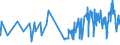 KN 0907 /Exporte /Einheit = Preise (Euro/Tonne) /Partnerland: Faeroeer Inseln /Meldeland: Eur27_2020 /0907:Gewürznelken, Mutternelken und Nelkenstiele