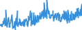 KN 0907 /Exporte /Einheit = Preise (Euro/Tonne) /Partnerland: Slowakei /Meldeland: Eur27_2020 /0907:Gewürznelken, Mutternelken und Nelkenstiele