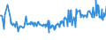 CN 09082200 /Exports /Unit = Prices (Euro/ton) /Partner: Spain /Reporter: Eur27_2020 /09082200:Mace, Crushed or Ground