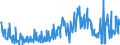 CN 09083100 /Exports /Unit = Prices (Euro/ton) /Partner: United Kingdom /Reporter: Eur27_2020 /09083100:Cardamoms, Neither Crushed nor Ground