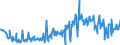 CN 09083100 /Exports /Unit = Prices (Euro/ton) /Partner: Sweden /Reporter: Eur27_2020 /09083100:Cardamoms, Neither Crushed nor Ground