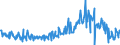 KN 09083200 /Exporte /Einheit = Preise (Euro/Tonne) /Partnerland: Belgien /Meldeland: Eur27_2020 /09083200:Amomen und Kardamomen, Gemahlen Oder Sonst Zerkleinert