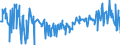 KN 09083200 /Exporte /Einheit = Preise (Euro/Tonne) /Partnerland: Finnland /Meldeland: Eur27_2020 /09083200:Amomen und Kardamomen, Gemahlen Oder Sonst Zerkleinert