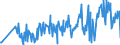 KN 09083200 /Exporte /Einheit = Preise (Euro/Tonne) /Partnerland: Faeroeer Inseln /Meldeland: Eur27_2020 /09083200:Amomen und Kardamomen, Gemahlen Oder Sonst Zerkleinert