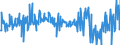 KN 09109105 /Exporte /Einheit = Preise (Euro/Tonne) /Partnerland: Ver.koenigreich /Meldeland: Eur27_2020 /09109105:Curry