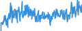 KN 09109105 /Exporte /Einheit = Preise (Euro/Tonne) /Partnerland: Lettland /Meldeland: Eur27_2020 /09109105:Curry