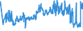KN 09109110 /Exporte /Einheit = Preise (Euro/Tonne) /Partnerland: Luxemburg /Meldeland: Eur27_2020 /09109110:Mischungen von Gewürzen Verschiedener Art, Weder Gemahlen Noch Sonst Zerkleinert