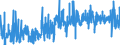 CN 09 /Exports /Unit = Prices (Euro/ton) /Partner: Congo (Dem. Rep.) /Reporter: Eur27_2020 /09:Coffee, Tea, Mate and Spices