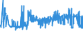 CN 10062094 /Exports /Unit = Prices (Euro/ton) /Partner: Spain /Reporter: Eur27_2020 /10062094:Medium Grain Husked [brown] Rice (Excl. Parboiled)