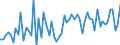 CN 10062094 /Exports /Unit = Prices (Euro/ton) /Partner: United Kingdom(Excluding Northern Ireland) /Reporter: Eur27_2020 /10062094:Medium Grain Husked [brown] Rice (Excl. Parboiled)