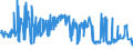 CN 10062094 /Exports /Unit = Prices (Euro/ton) /Partner: Poland /Reporter: Eur27_2020 /10062094:Medium Grain Husked [brown] Rice (Excl. Parboiled)