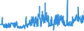 KN 10063092 /Exporte /Einheit = Preise (Euro/Tonne) /Partnerland: Griechenland /Meldeland: Eur27_2020 /10063092:Reis, Vollständig Geschliffener, Rundkörnig, Auch Poliert Oder Glasiert (Ausg. Parboiled)
