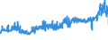 KN 10063092 /Exporte /Einheit = Preise (Euro/Tonne) /Partnerland: Luxemburg /Meldeland: Eur27_2020 /10063092:Reis, Vollständig Geschliffener, Rundkörnig, Auch Poliert Oder Glasiert (Ausg. Parboiled)