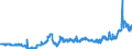 KN 10063092 /Exporte /Einheit = Preise (Euro/Tonne) /Partnerland: Finnland /Meldeland: Eur27_2020 /10063092:Reis, Vollständig Geschliffener, Rundkörnig, Auch Poliert Oder Glasiert (Ausg. Parboiled)