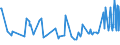 KN 10063092 /Exporte /Einheit = Preise (Euro/Tonne) /Partnerland: Georgien /Meldeland: Eur27_2020 /10063092:Reis, Vollständig Geschliffener, Rundkörnig, Auch Poliert Oder Glasiert (Ausg. Parboiled)