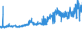 CN 10063094 /Exports /Unit = Prices (Euro/ton) /Partner: Slovenia /Reporter: Eur27_2020 /10063094:Wholly Milled Medium Grain Rice, Whether or not Polished or Glazed (Excl. Parboiled)