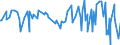 CN 10063094 /Exports /Unit = Prices (Euro/ton) /Partner: Tunisia /Reporter: Eur27_2020 /10063094:Wholly Milled Medium Grain Rice, Whether or not Polished or Glazed (Excl. Parboiled)