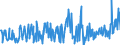 CN 10089000 /Exports /Unit = Prices (Euro/ton) /Partner: United Kingdom /Reporter: Eur27_2020 /10089000:Cereals (Excl. Wheat and Meslin, Rye, Barley, Oats, Maize, Rice, Grain Sorghum, Buckwheat, Millet, Canary Seeds, Fonio, Quinoa and Triticale)