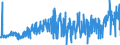 KN 1008 /Exporte /Einheit = Preise (Euro/Tonne) /Partnerland: Frankreich /Meldeland: Eur27_2020 /1008:Buchweizen, Hirse, Kanariensaat und Anderes Getreide (Ausg. Weizen und Mengkorn, Roggen, Gerste, Hafer, Mais, Reis und Körner-sorghum)