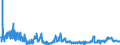 KN 1008 /Exporte /Einheit = Preise (Euro/Tonne) /Partnerland: Deutschland /Meldeland: Eur27_2020 /1008:Buchweizen, Hirse, Kanariensaat und Anderes Getreide (Ausg. Weizen und Mengkorn, Roggen, Gerste, Hafer, Mais, Reis und Körner-sorghum)