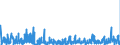 KN 1008 /Exporte /Einheit = Preise (Euro/Tonne) /Partnerland: Griechenland /Meldeland: Eur27_2020 /1008:Buchweizen, Hirse, Kanariensaat und Anderes Getreide (Ausg. Weizen und Mengkorn, Roggen, Gerste, Hafer, Mais, Reis und Körner-sorghum)