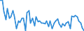KN 1008 /Exporte /Einheit = Preise (Euro/Tonne) /Partnerland: Ver.koenigreich(Ohne Nordirland) /Meldeland: Eur27_2020 /1008:Buchweizen, Hirse, Kanariensaat und Anderes Getreide (Ausg. Weizen und Mengkorn, Roggen, Gerste, Hafer, Mais, Reis und Körner-sorghum)