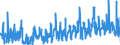 KN 1008 /Exporte /Einheit = Preise (Euro/Tonne) /Partnerland: Oesterreich /Meldeland: Eur27_2020 /1008:Buchweizen, Hirse, Kanariensaat und Anderes Getreide (Ausg. Weizen und Mengkorn, Roggen, Gerste, Hafer, Mais, Reis und Körner-sorghum)