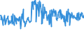 KN 1008 /Exporte /Einheit = Preise (Euro/Tonne) /Partnerland: Faeroeer Inseln /Meldeland: Eur27_2020 /1008:Buchweizen, Hirse, Kanariensaat und Anderes Getreide (Ausg. Weizen und Mengkorn, Roggen, Gerste, Hafer, Mais, Reis und Körner-sorghum)