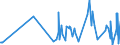KN 1008 /Exporte /Einheit = Preise (Euro/Tonne) /Partnerland: Kasachstan /Meldeland: Eur27_2020 /1008:Buchweizen, Hirse, Kanariensaat und Anderes Getreide (Ausg. Weizen und Mengkorn, Roggen, Gerste, Hafer, Mais, Reis und Körner-sorghum)