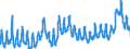CN 10 /Exports /Unit = Prices (Euro/ton) /Partner: Germany /Reporter: Eur27_2020 /10:Cereals