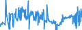 CN 11031940 /Exports /Unit = Prices (Euro/ton) /Partner: Austria /Reporter: Eur27_2020 /11031940:Groats and Meal of Oats