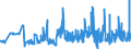 CN 11031990 /Exports /Unit = Prices (Euro/ton) /Partner: Spain /Reporter: Eur27_2020 /11031990:Groats and Meal of Cereals (Excl. Wheat, Oats, Maize, Rice, rye and Barley)