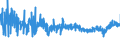 CN 11041290 /Exports /Unit = Prices (Euro/ton) /Partner: Greece /Reporter: Eur27_2020 /11041290:Flaked oat Grains
