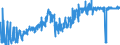 CN 11041999 /Exports /Unit = Prices (Euro/ton) /Partner: Luxembourg /Reporter: Eur27_2020 /11041999:Rolled or Flaked Cereal Grains (Excl. Grains of Oats, Wheat, Rye, Maize and Barley, and Flaked Rice)