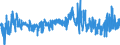 CN 11041999 /Exports /Unit = Prices (Euro/ton) /Partner: Austria /Reporter: Eur27_2020 /11041999:Rolled or Flaked Cereal Grains (Excl. Grains of Oats, Wheat, Rye, Maize and Barley, and Flaked Rice)
