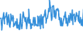 CN 11042917 /Exports /Unit = Prices (Euro/ton) /Partner: Greenland /Reporter: Eur27_2020 /11042917:Hulled, Even Sliced or Kibbled Cereal Grains (Excl. Rice, Oats, Maize and Barley)