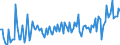 KN 11042918 /Exporte /Einheit = Preise (Euro/Tonne) /Partnerland: Spanien /Meldeland: Europäische Union /11042918:Getreidek”rner, Gesch„lt `entspelzt`, Auch Geschnitten Oder Geschrotet (Ausg. Gerste, Hafer, Mais, Reis und Weizen)
